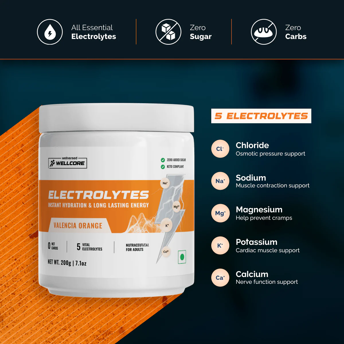 Wellcore - Electrolytes  - Orange - Zero Sugar Electrolyte Powder - Image 6