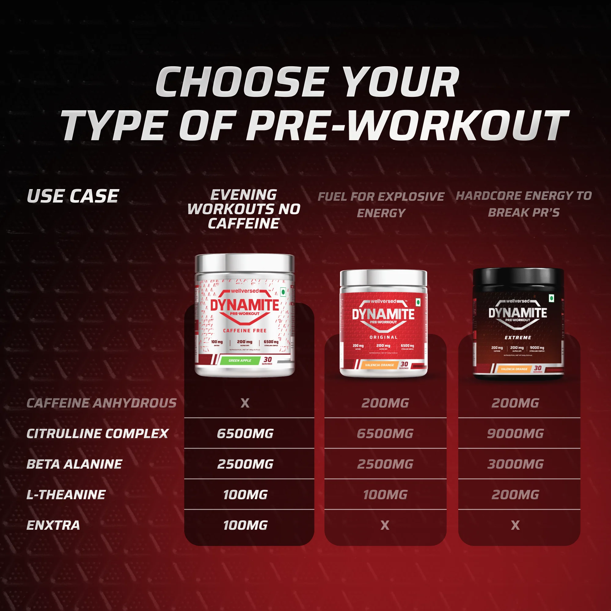 Dynamite Pre-Workout Caffeine Free (195g, 15 Servs) | Aam Panna - Image 3