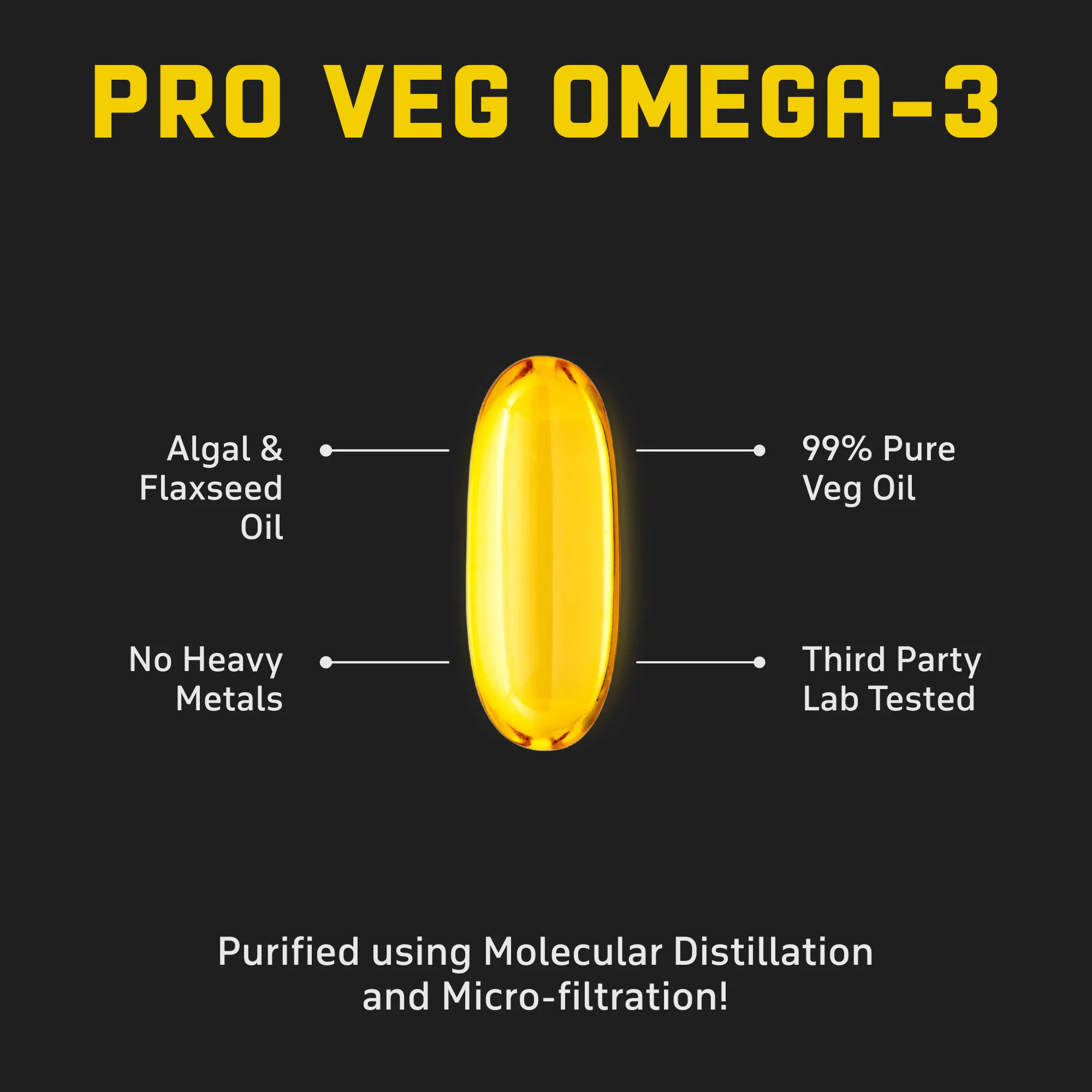 YouWeFit Pro-Vegetarian Omega-3 Capsules (60 Capsules) | 1000mg Algal Oil + Flaxseed Oil Capsules (250mg DHA | 200mg ALA | 50mg EPA) - Image 4